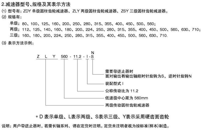 ZDY硬齿面减速机表示法